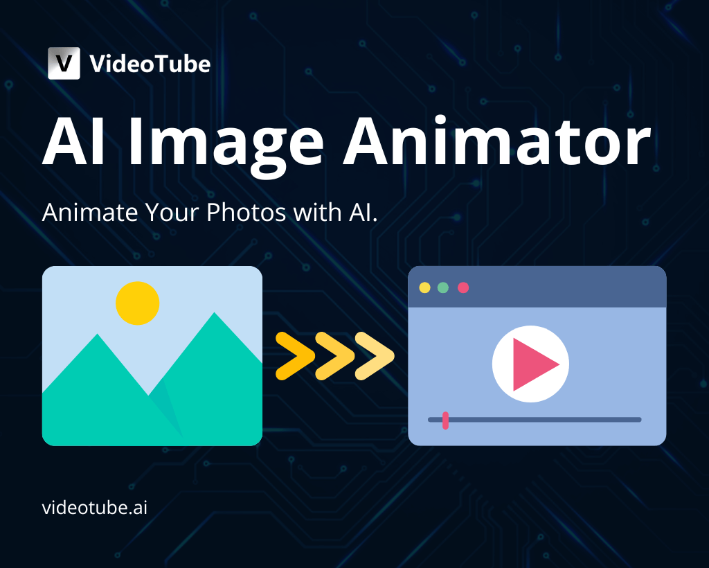 Static Photos Don't Grab Attention Anymore