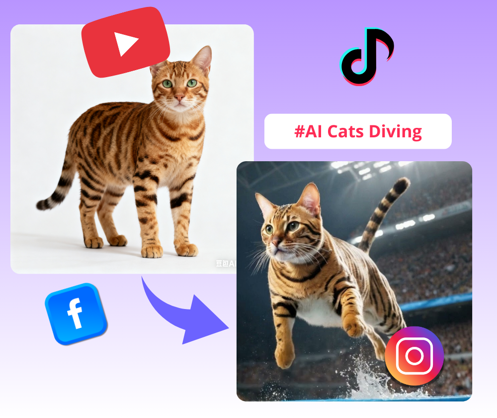 AI Cats Diving - Create AI Cats Diving Videos Free Online