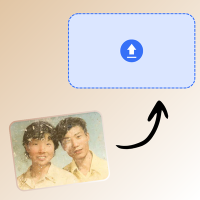 Upload Your Photos