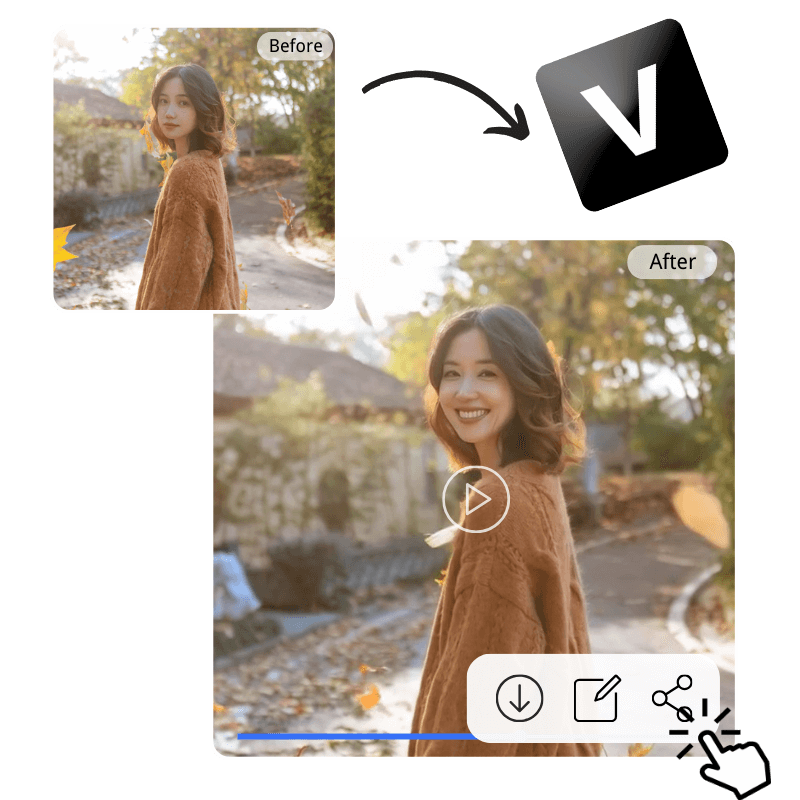 Image to Video AI - Create Videos Free Online, No Sign
