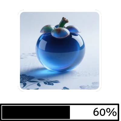 Click the Generate Button