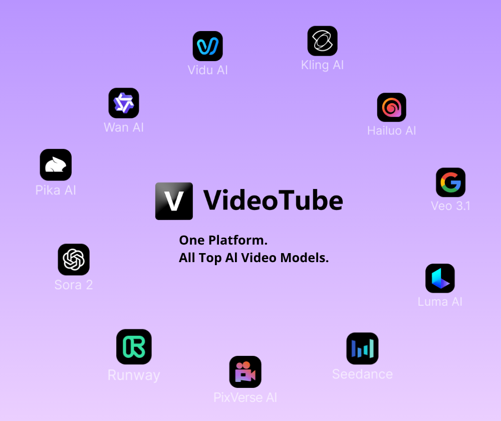 AI Video Model - Explore Best Video Models in VideoTube Free