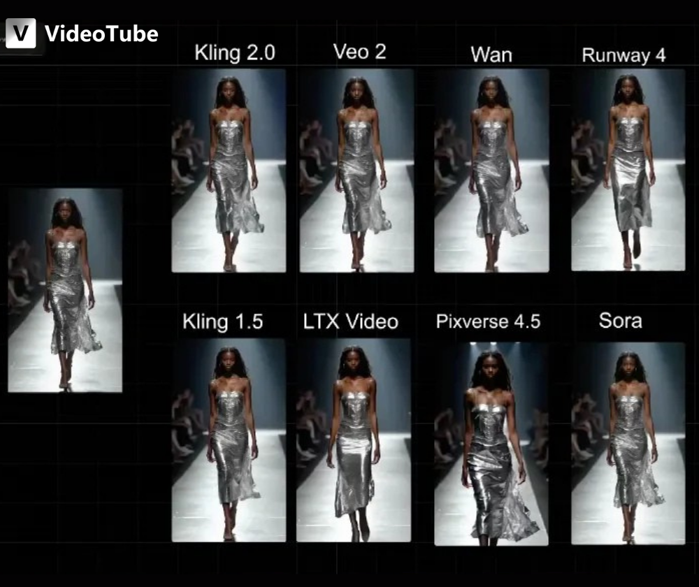 AI Video Model - Explore Best Video Models in VideoTube Free