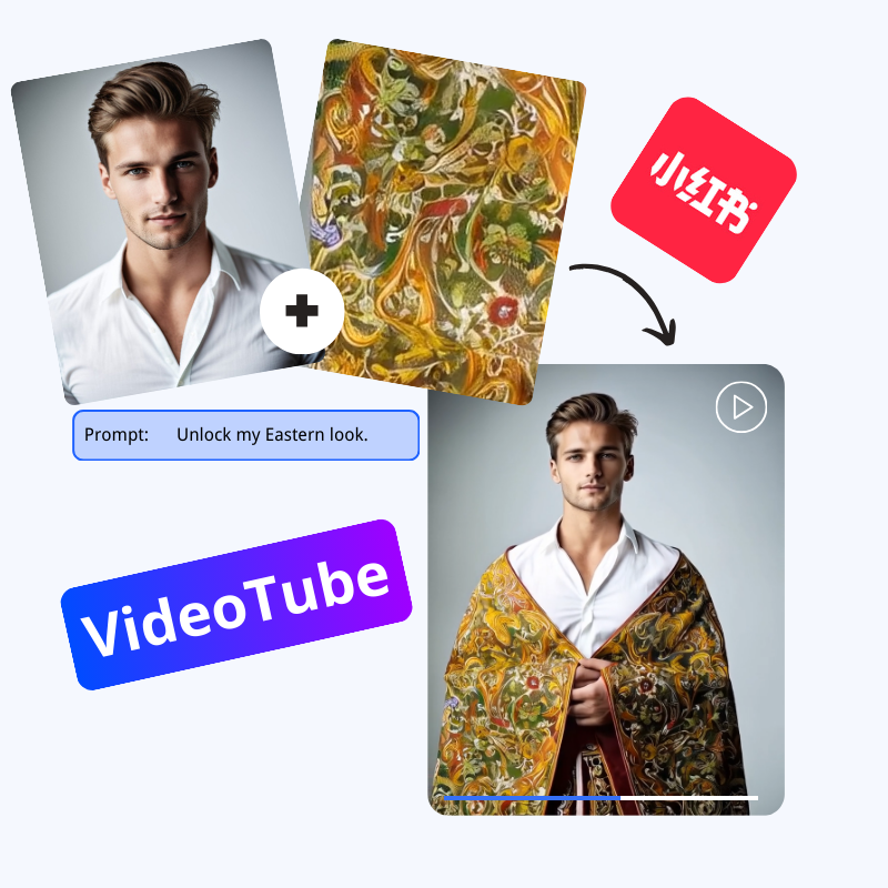 Show Your AI RedNote Style In Eastern attire through VideoTube - VideoTube