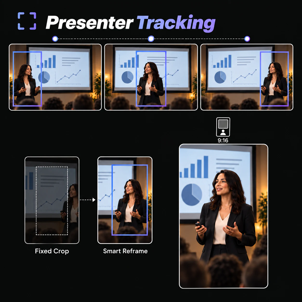 Presenter followed across a mobile-friendly reframed video