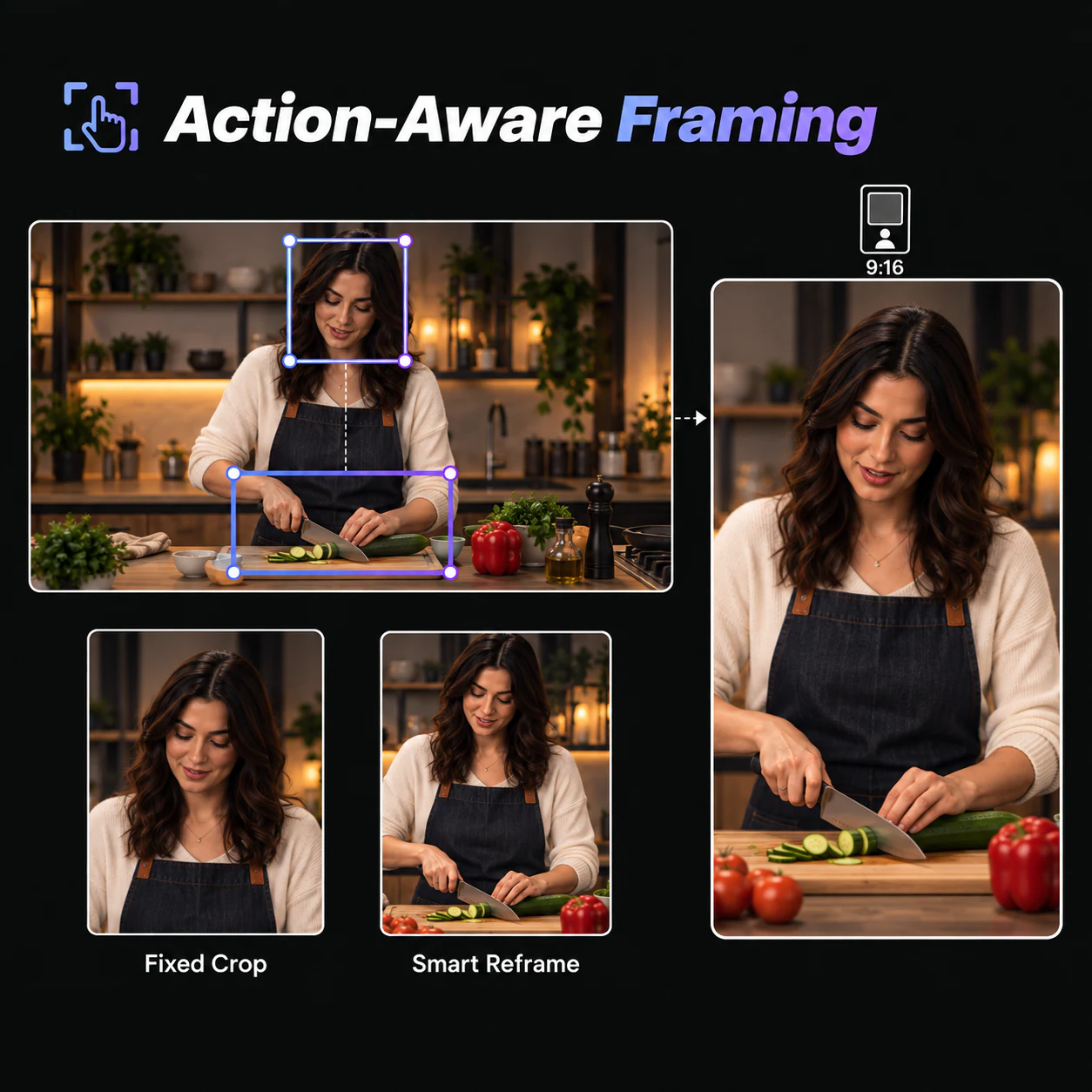Tutorial action preserved inside a reframed video