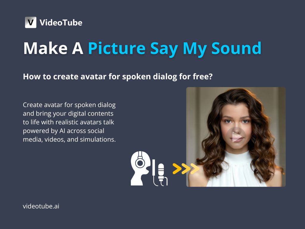 What’s the way to make a picture say my sound for free?