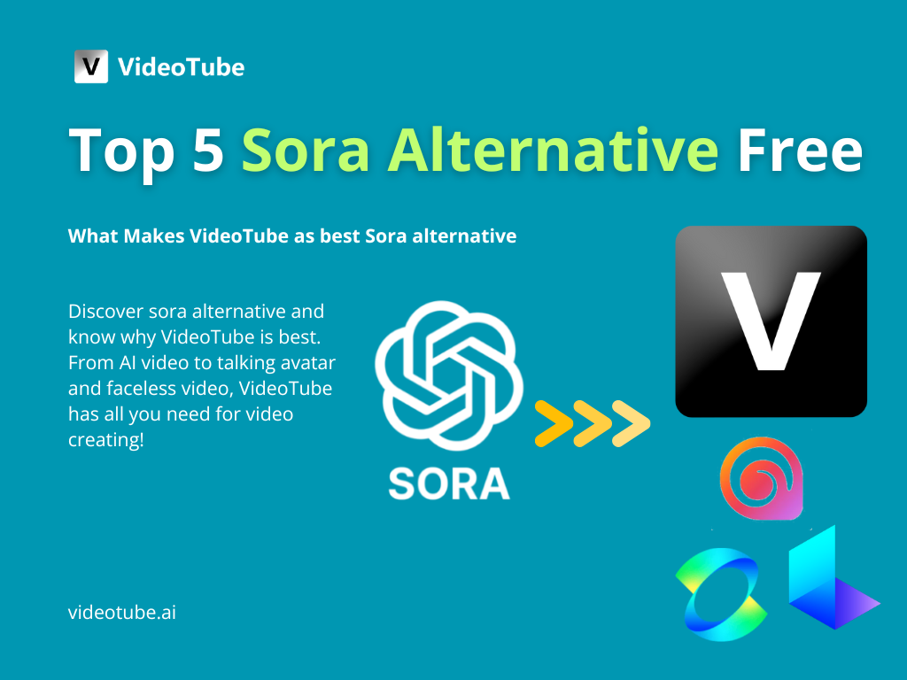 5 Perfect Sora Alternative For Creating Video For Free