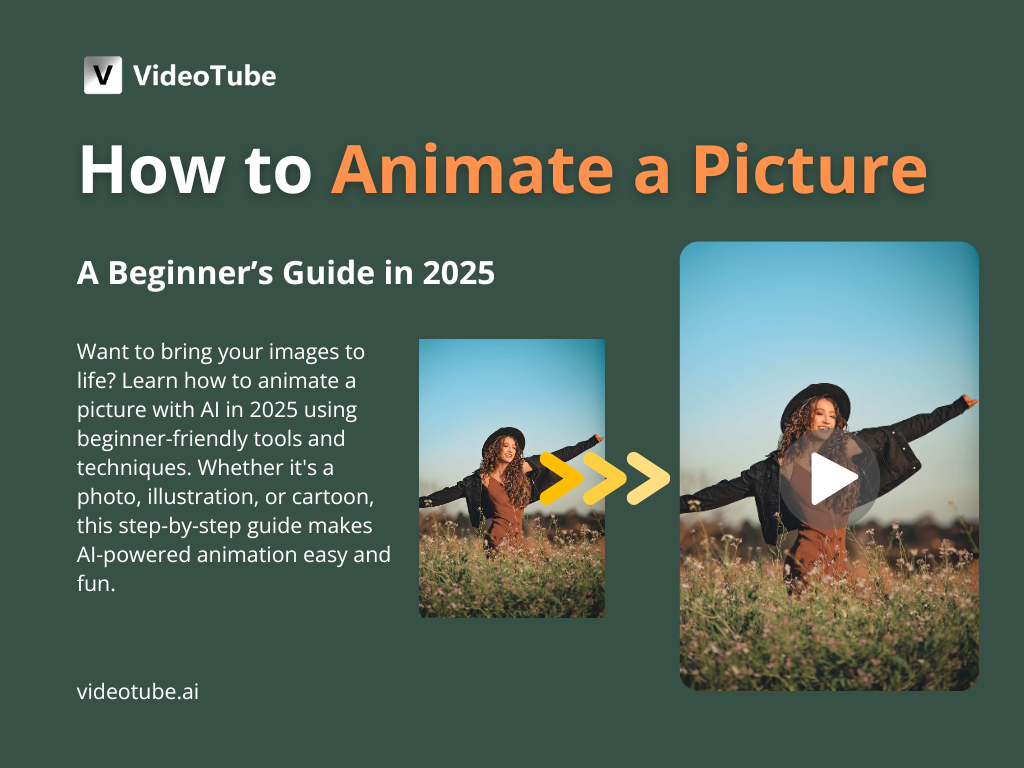 How to Animate a Picture with AI: A Beginner’s Guide in 2025
