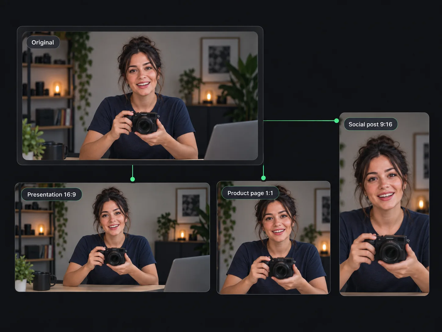 One source video adapted to multiple layouts