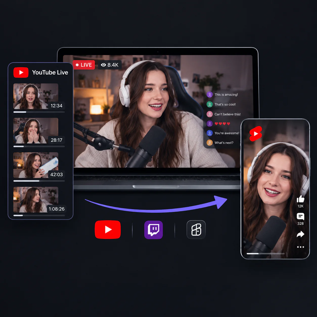 Livestream highlights repurposed as YouTube Shorts